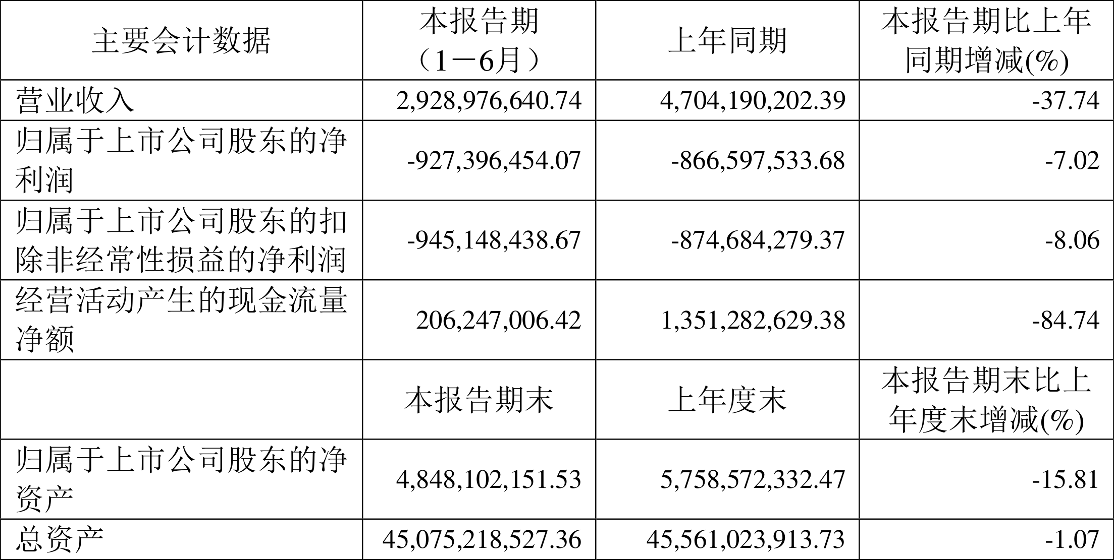 admin 第34页