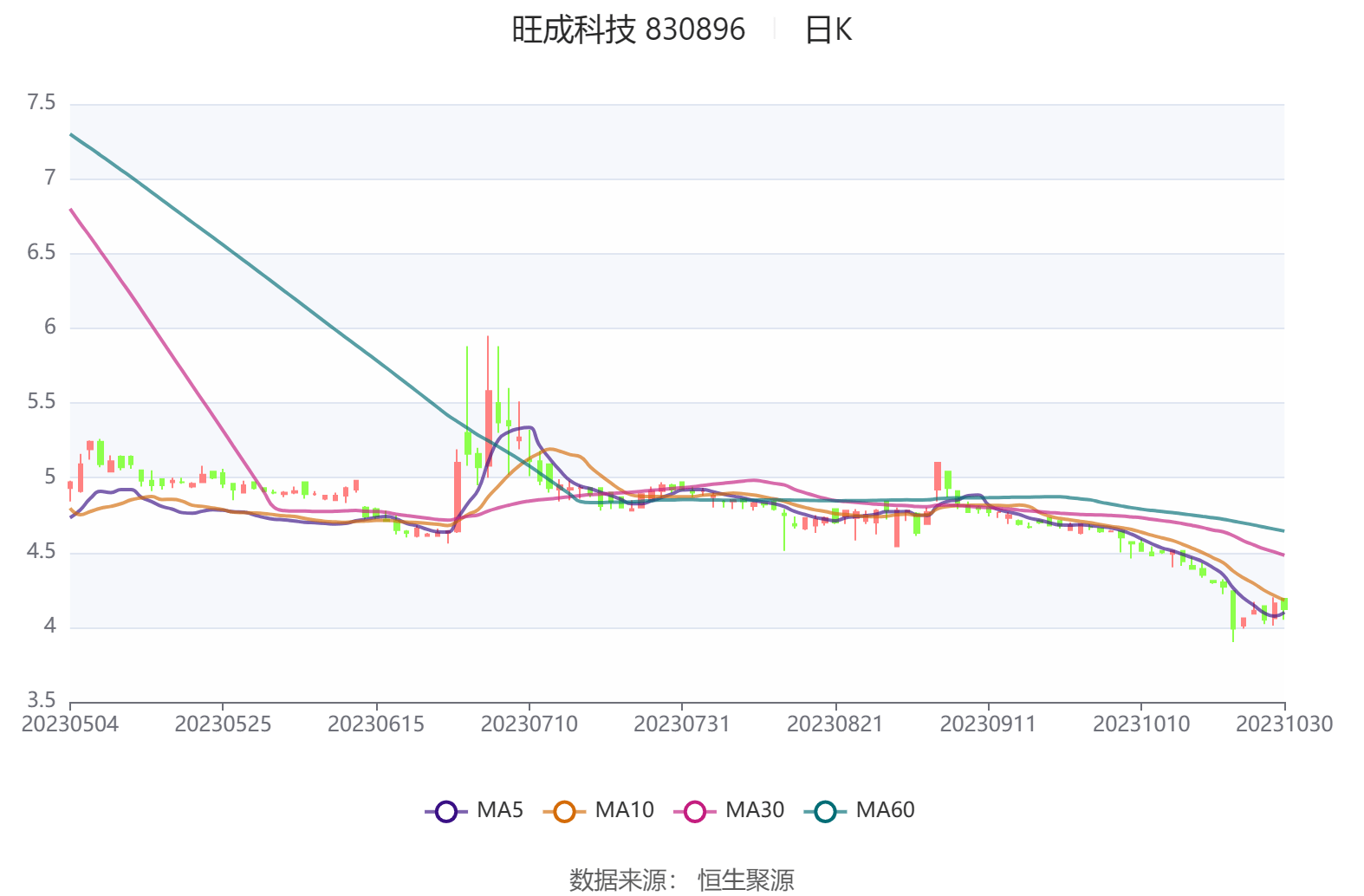 >2025年新澳今晚资料和澳门管家婆100%精准,词语释义、解释和落实和警惕虚假宣传-全面释义、解释和落实