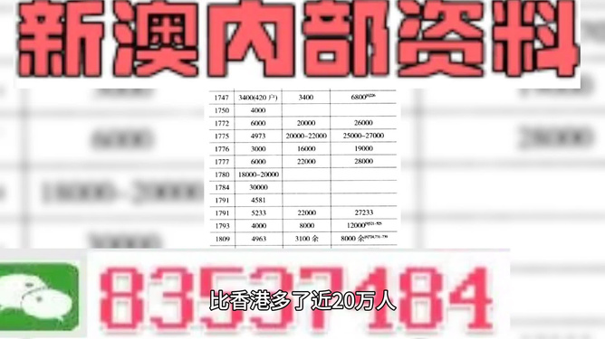 2025澳门与香港管家婆100%精准资料大全,词语释义、解释和落实和警惕虚假宣传-全面释义、解释和落实