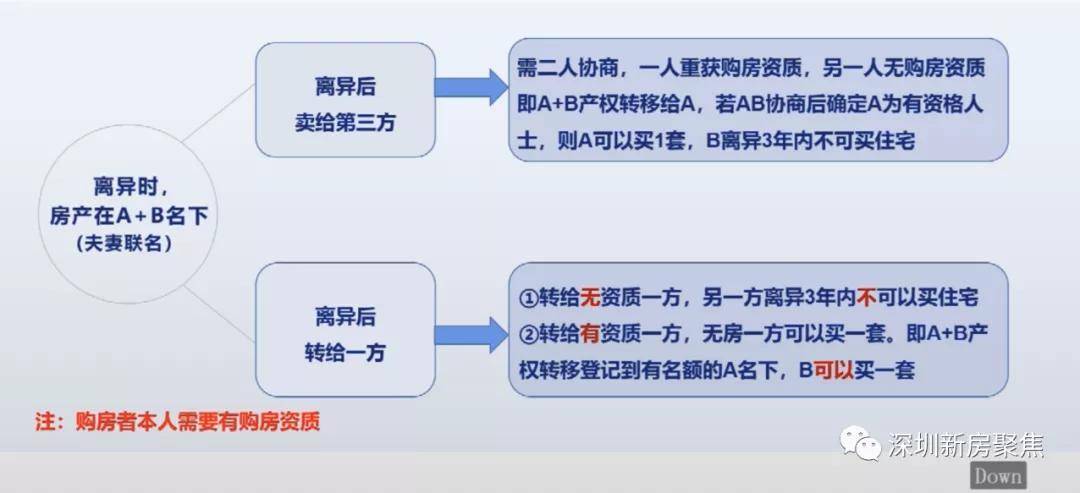 >2025年新澳今晚资料和2025新澳正版今晚资料,全面释义、解释和落实-警惕虚假宣传-全面释义、解释和落实