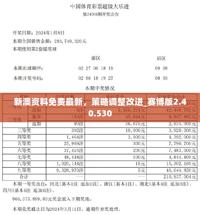 >2025新澳精准正版免费和2025澳门特马网站www,全面释义、解释与落实与警惕虚假宣传-全面释义、解释与落实