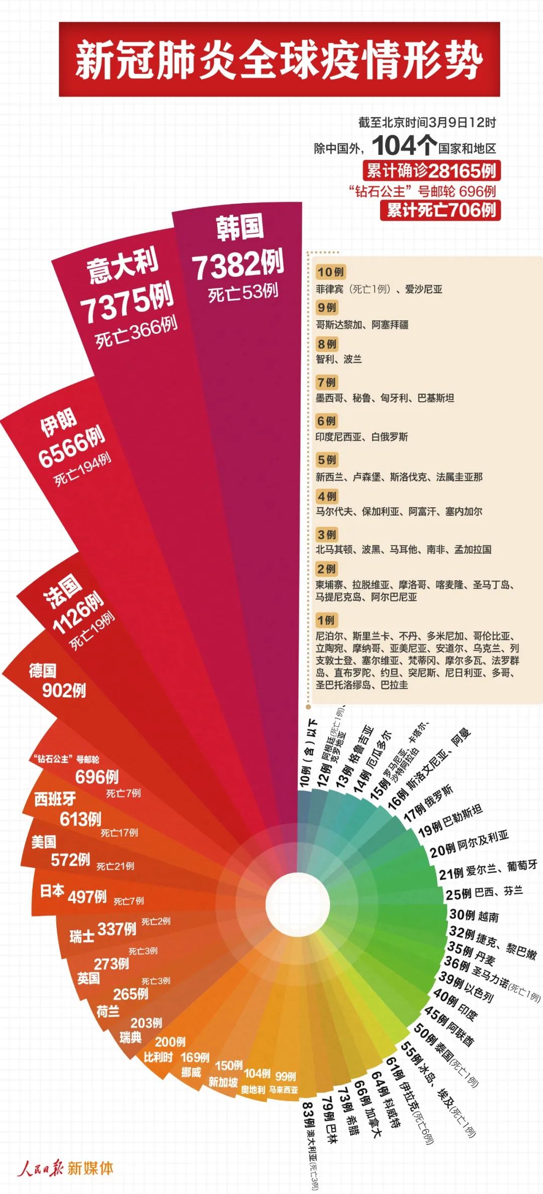 2025正版精准免费大全和新澳2025最新版免费,全面释义、解释和落实和警惕虚假宣-全面释义、解释和落实